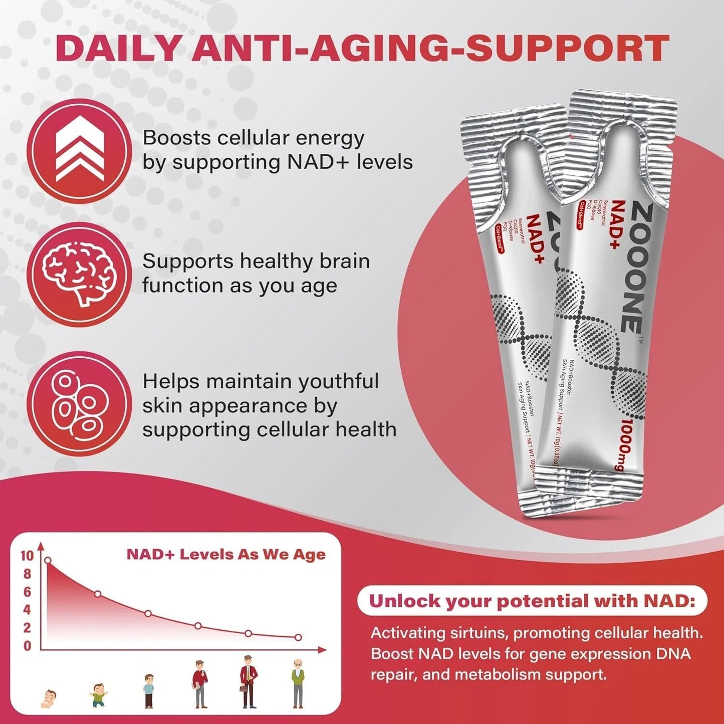 ZOOONE NR1000 - NAD+ Berry Flavor Drink Mix for Skin Aging Support, Energy, and Focus - 30 Pack