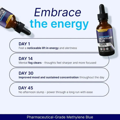 Pharma-Grade Methylene Blue Tincture Supplements – Enhance Focus, Memory & Cognitive Energy