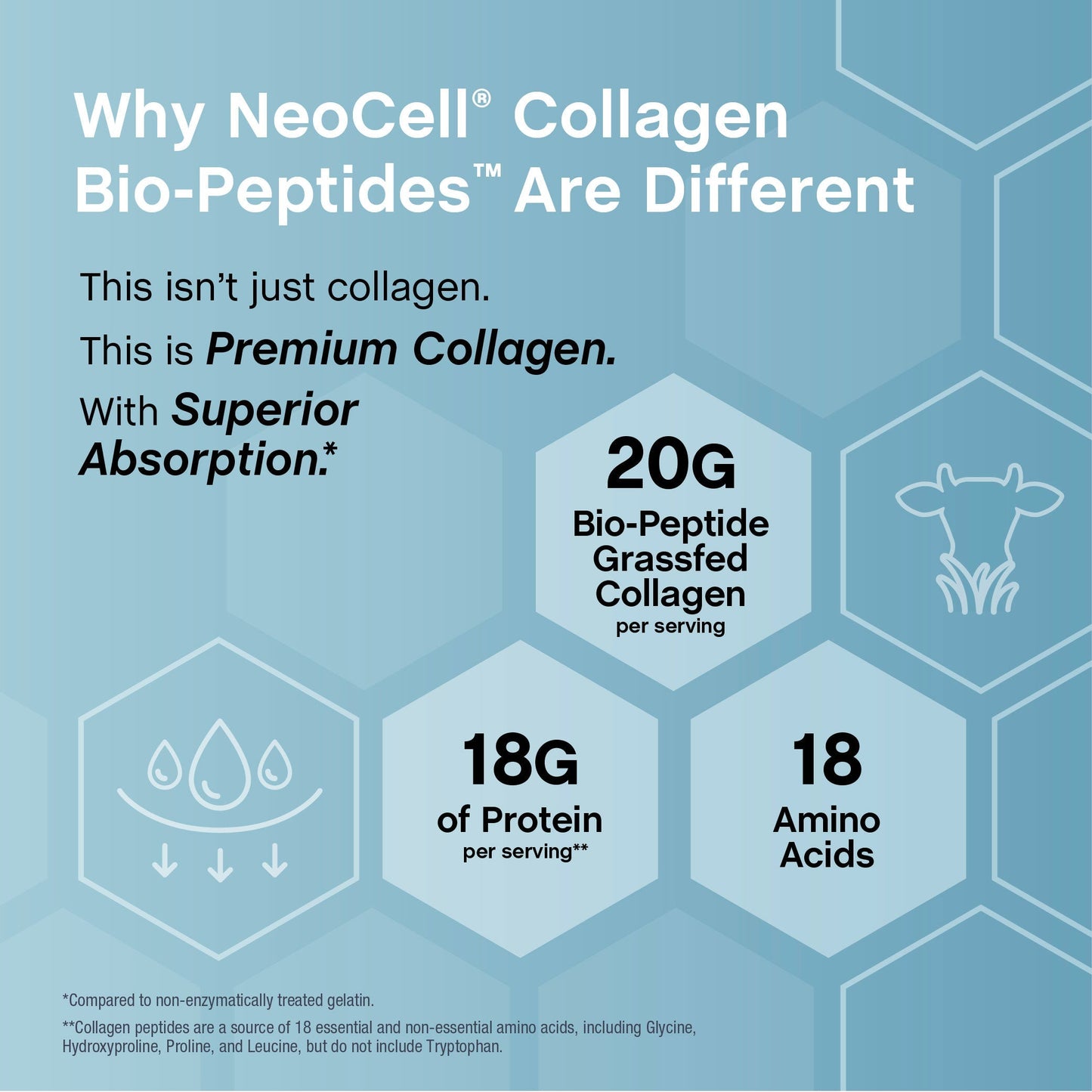 Grassfed Collagen Bio-Peptides, 20 oz (567 g) Powder