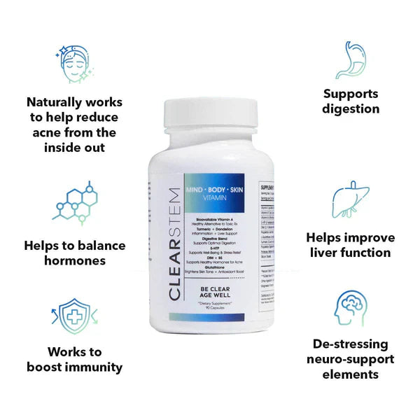 Vitamin Supplement – Hormonal Acne & Skin Balance Formula – 90 Capsules