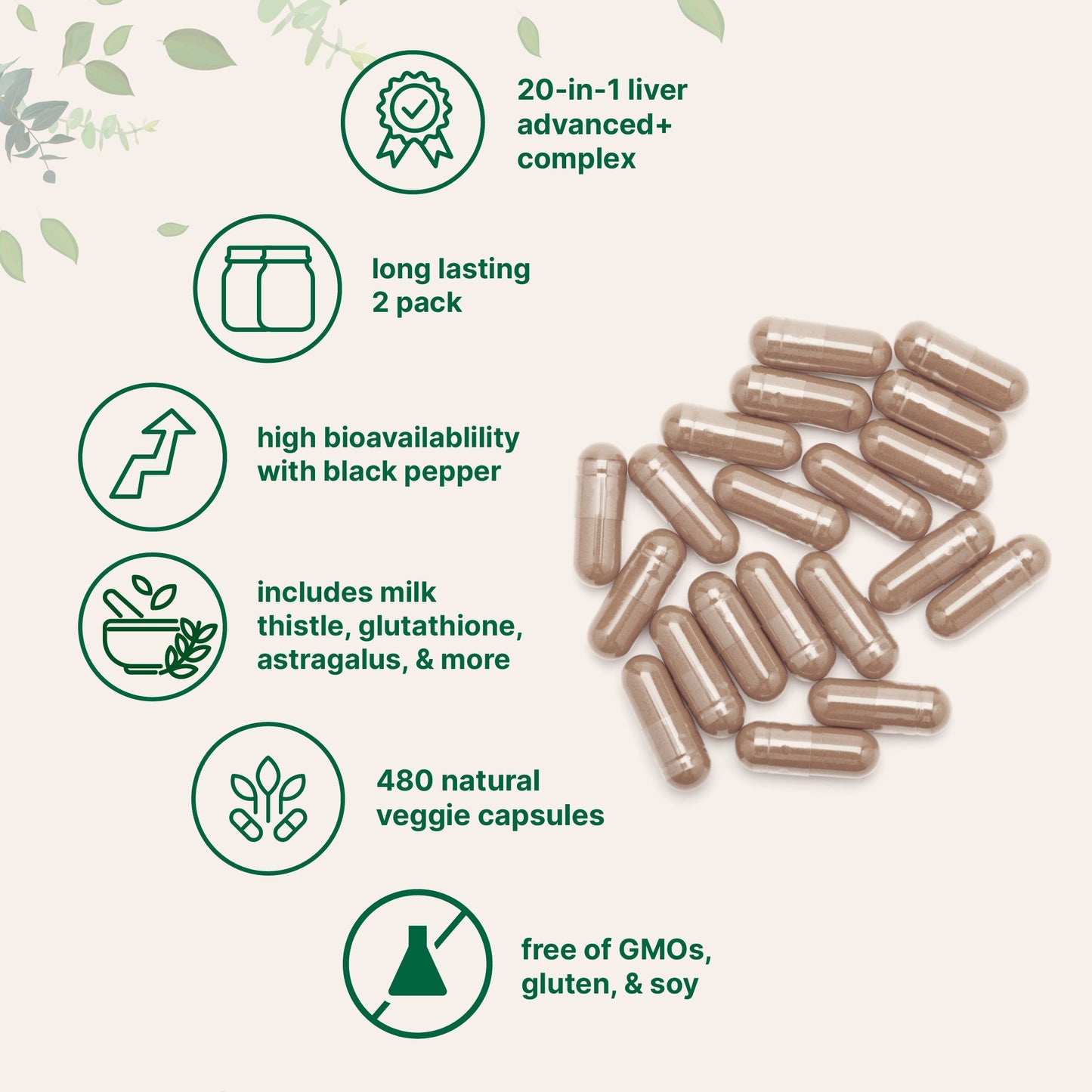 Micro Ingredients Liver Advanced+, 240 Veggie Capsules, 20-in-1 Advanced Support Complex