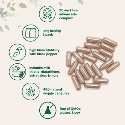 Micro Ingredients Liver Advanced+, 240 Veggie Capsules, 20-in-1 Advanced Support Complex