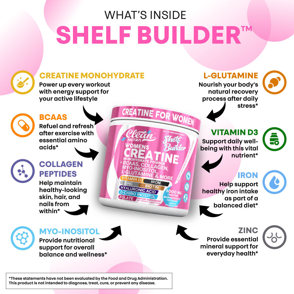 Shelf Builder