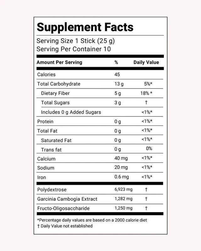 SUPPORTS HEALTHY BOWEL MOVEMENTS – Coleology Digestive jelly stick with Garcinia