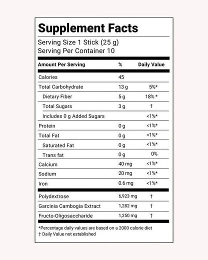 SUPPORTS HEALTHY BOWEL MOVEMENTS – Coleology Digestive jelly stick with Garcinia